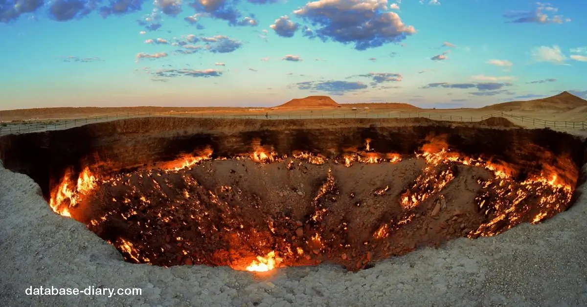 Door to Hell